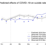 dati suicidio giappone